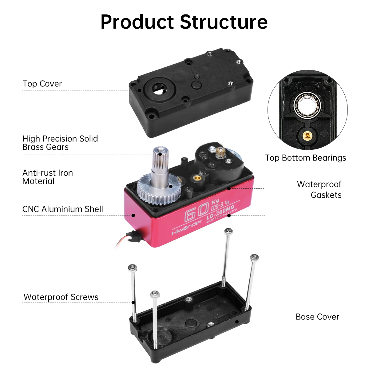 Hiwonder LD-260MG 60KG High Torque RC Car Double Shaft Digital Servo