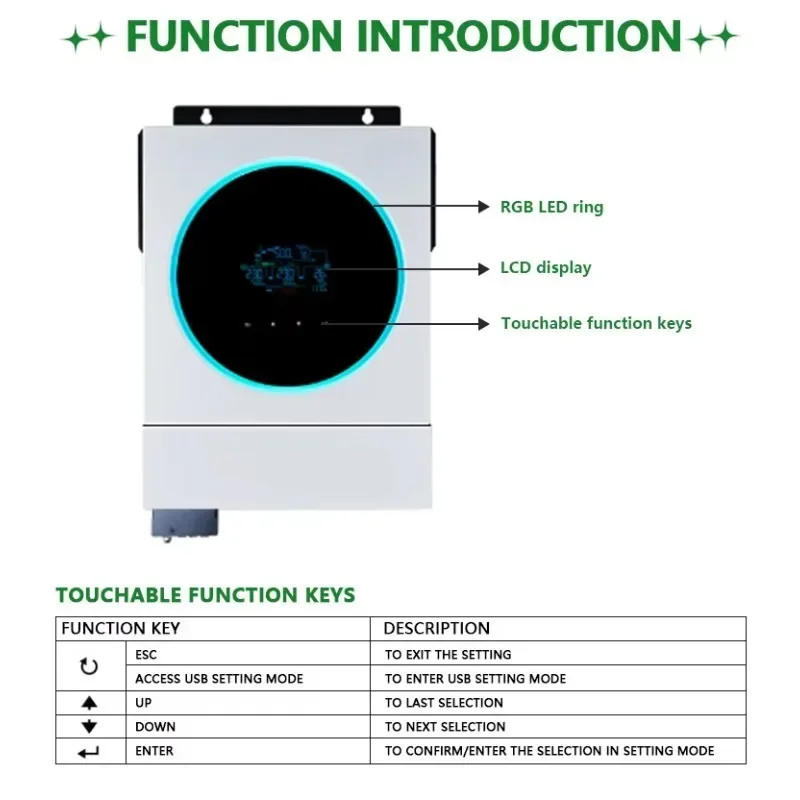 Voltronic Power Axpert VM 4 TWIN 4KW 6KW Off-Grid Inverter Pure Sine Wave Solar Inverter All in One Single Phase Solar Inverter