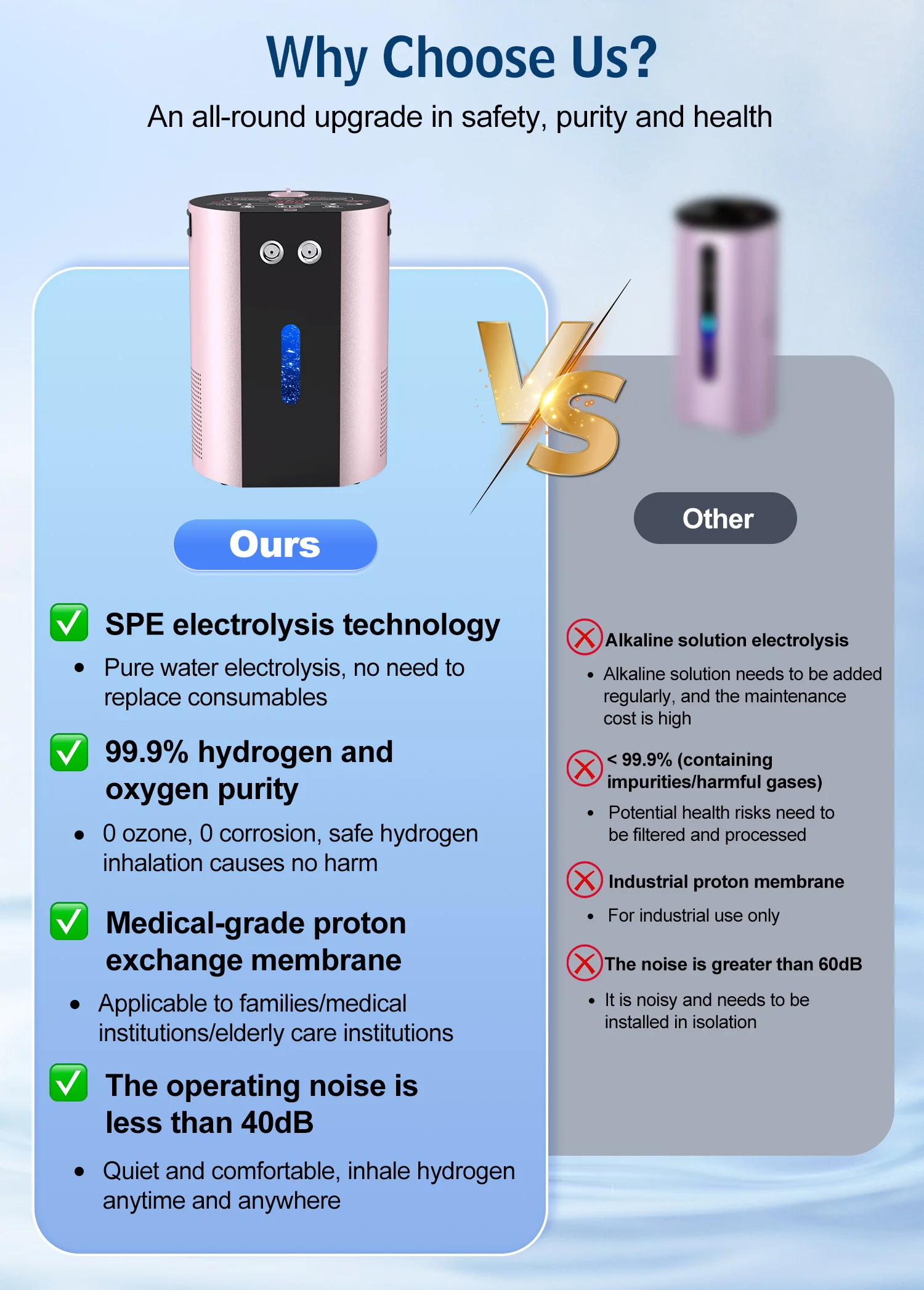 Suyzkeo Wasserstofftherapiegerät 900ML Molekularer Wasserstoff-Sauerstoff-Generator H2-Inhalator Entspannung Schönheitspflege für Zuhause – Detail 4