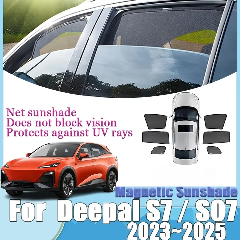 

For Shenlan Deepal S7 S07 2023 2024 2025 Accesorios Windshield Privacy Curtain Mesh SunShade Pad Protection Visor Car Insulation