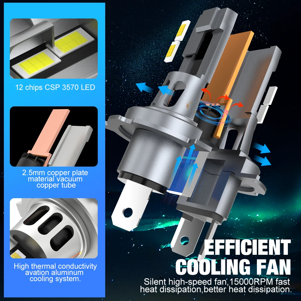 Canbus 하이 로우 빔 자동차 조명 터보 LED 다이오드 램프, LED 헤드라이트 전구, 자동차 오토바이 CSP, 6500K, 12V, 30000LM, H4