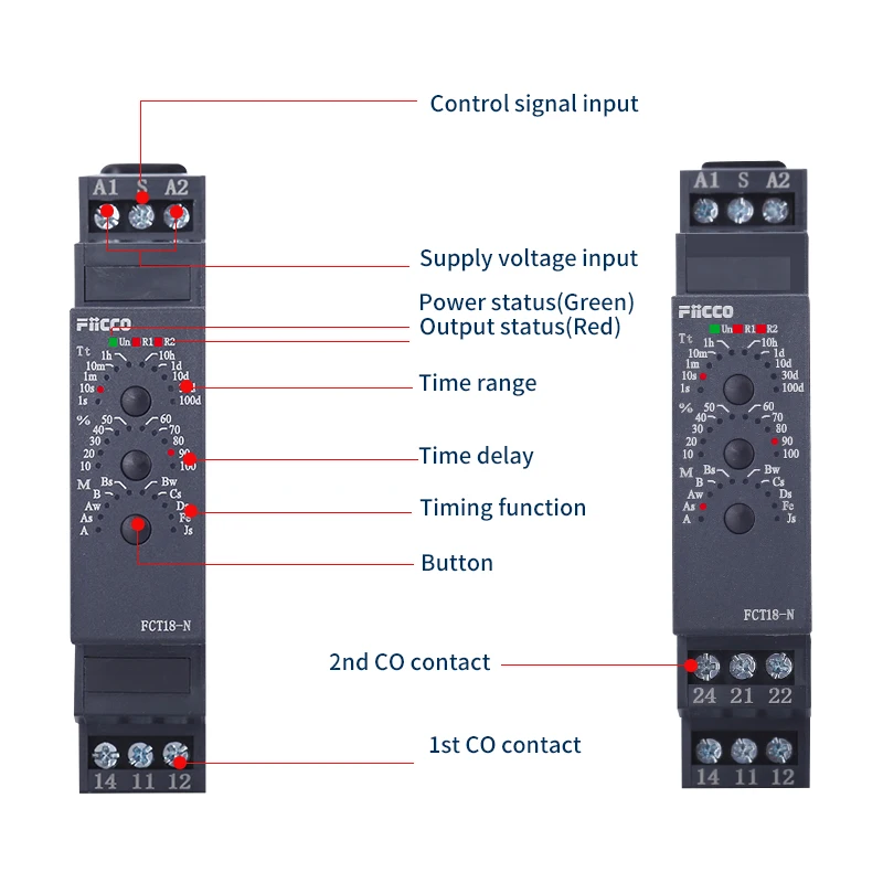 Fiicco FCT18-N 18mm Din Rail Mounting Multifunction On-delay Off-delay Timer Relay for Control Panels, Pump Controls, HVAC