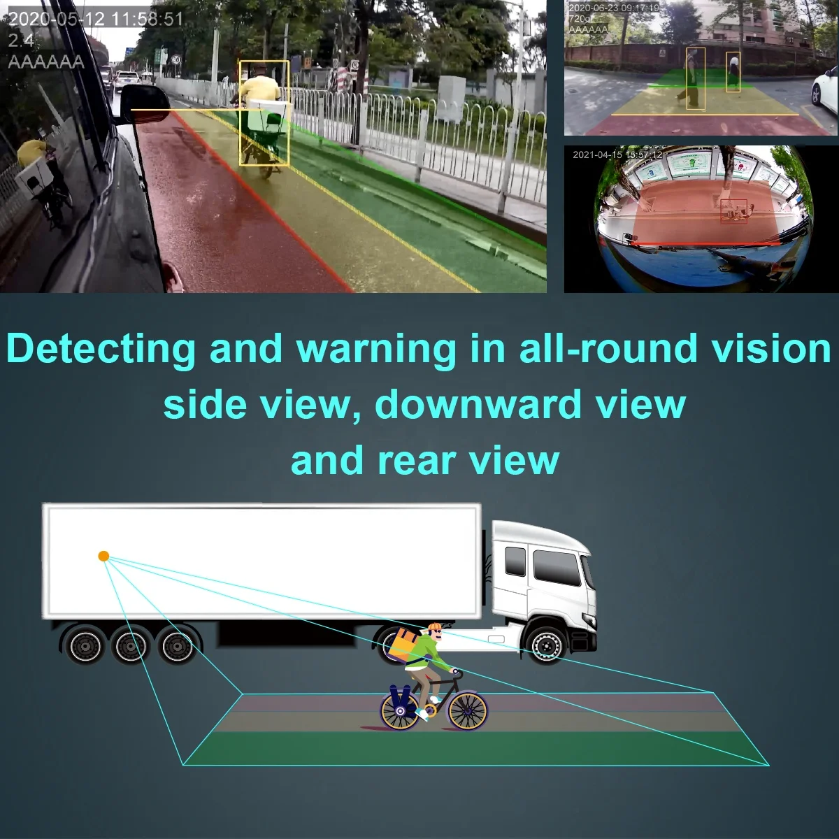 STONKAM Factory BSD AI Sistema di telecamere di rilevamento pedonale per camion Supporto per camion Vista laterale Vista frontale Rilevamento pedonale inverso