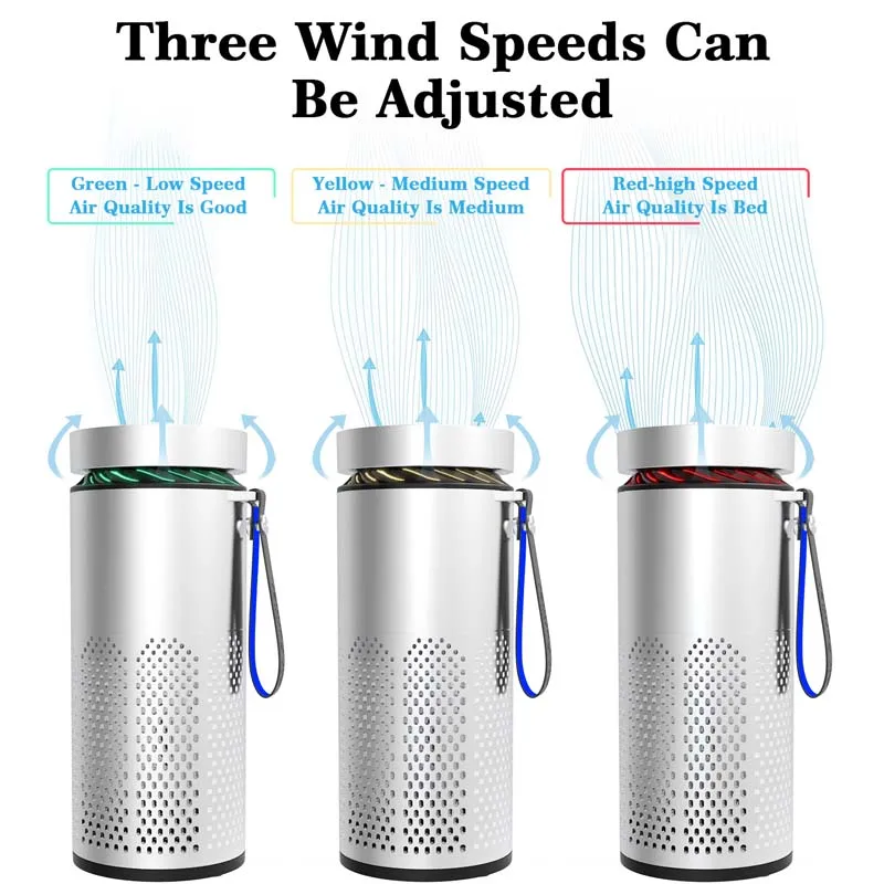 Smart Large Screen Temperature Display Portable Car Air Purifier Negative Ion Formaldehyde & Odor Remover for Car Desktop