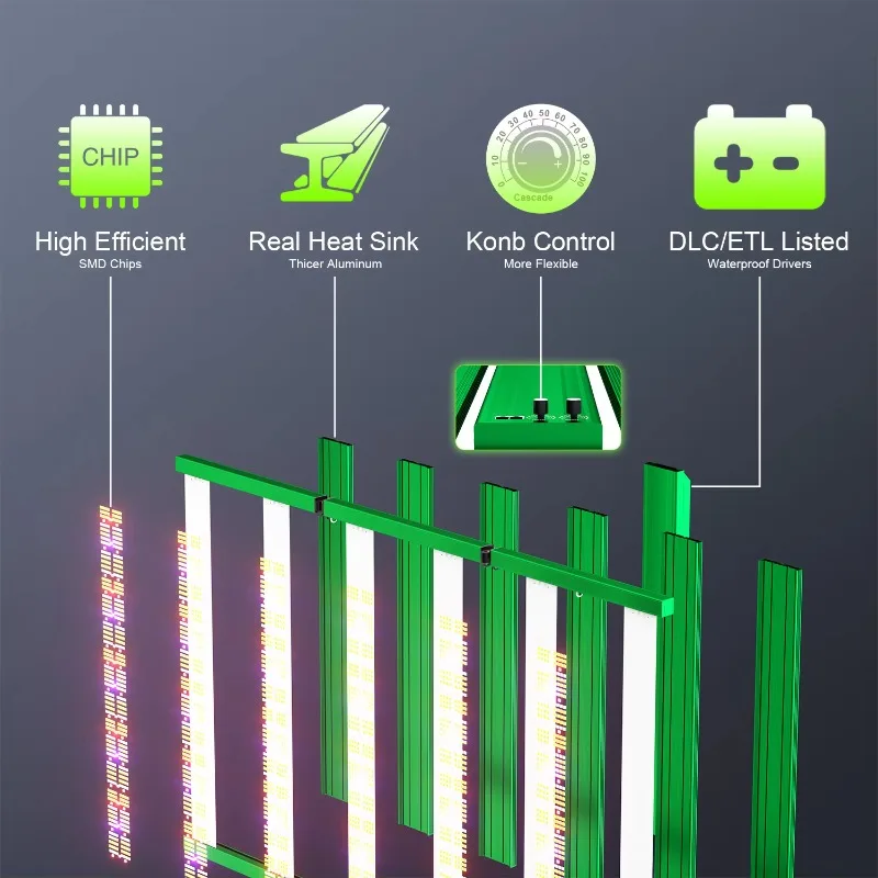 Высококачественные индивидуальные светодиодные лампы для выращивания растений полного спектра 800 Вт, 1200 Вт, 1600 Вт, 600 Вт, 900 Вт, 1000 Вт, рейтинг IP65, увеличение производства с 40%