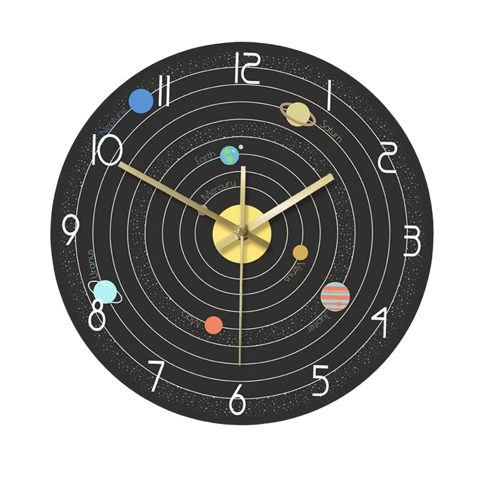 Wall Clock Astronomy Education 12