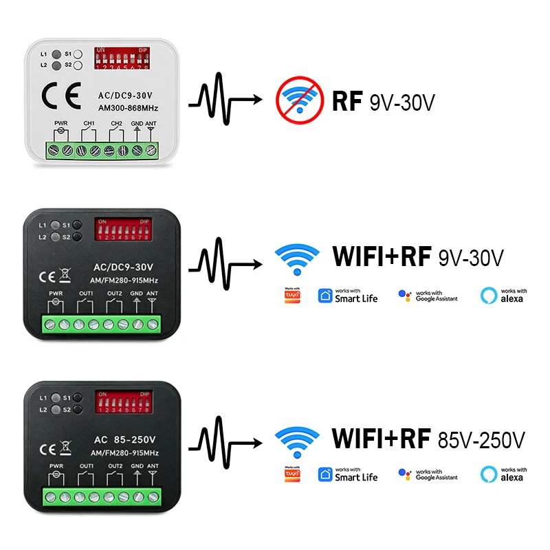 RX MULTI Receiver Wifi 300-868MHz Universal Garage Door / Gate Remote Control Receiver Controller Smart Switch Works With Tuya