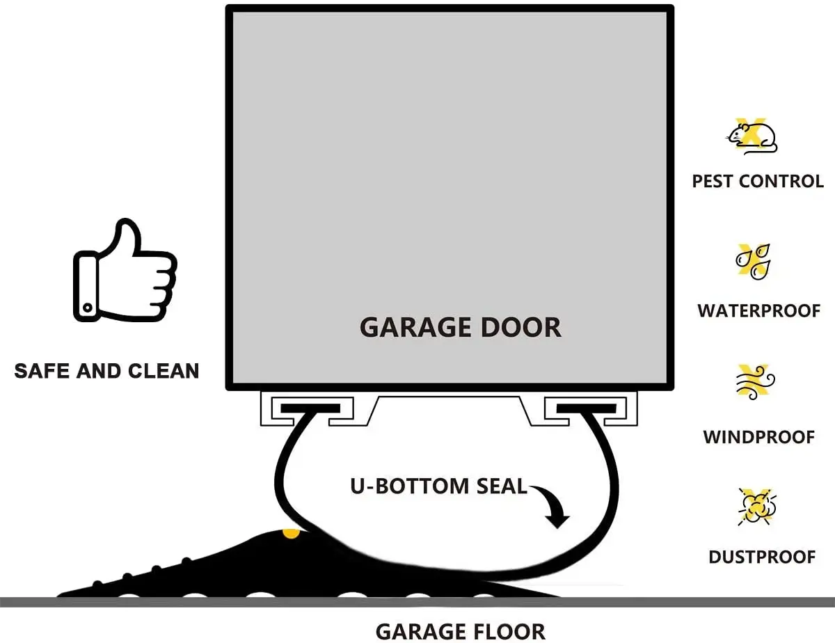 1M Eapele 1M Garage Door Threshold Seal Weatherproof Easy Cut Replacement Strip