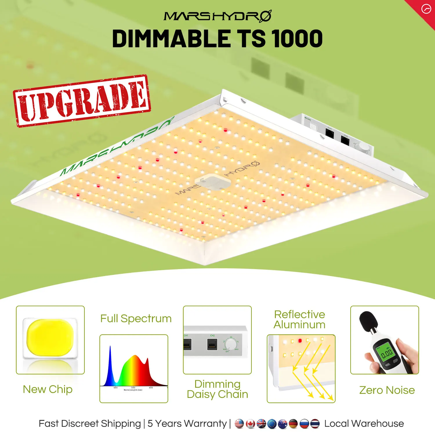 Upgraded Mars Hydro TS 1000 Dimmable LED Grow Light Full Spectrum for Indoor Plants from Seed to Harvest,Best for Grow Tent Kits