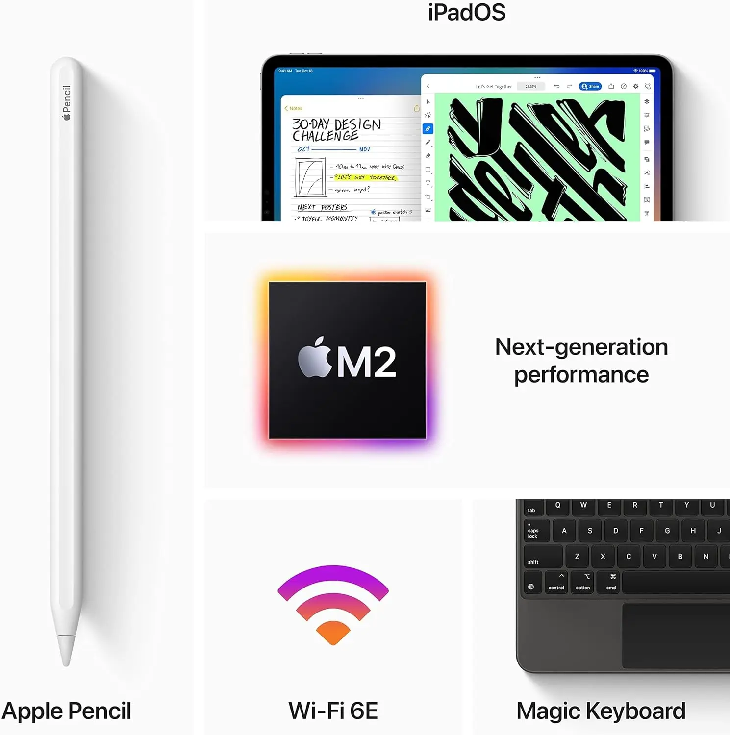 Apple-iPad Pro, 2022 pouces, Wi-Fi, 12.9 Go, gris sidéral (ignoré remis à neuf), 128