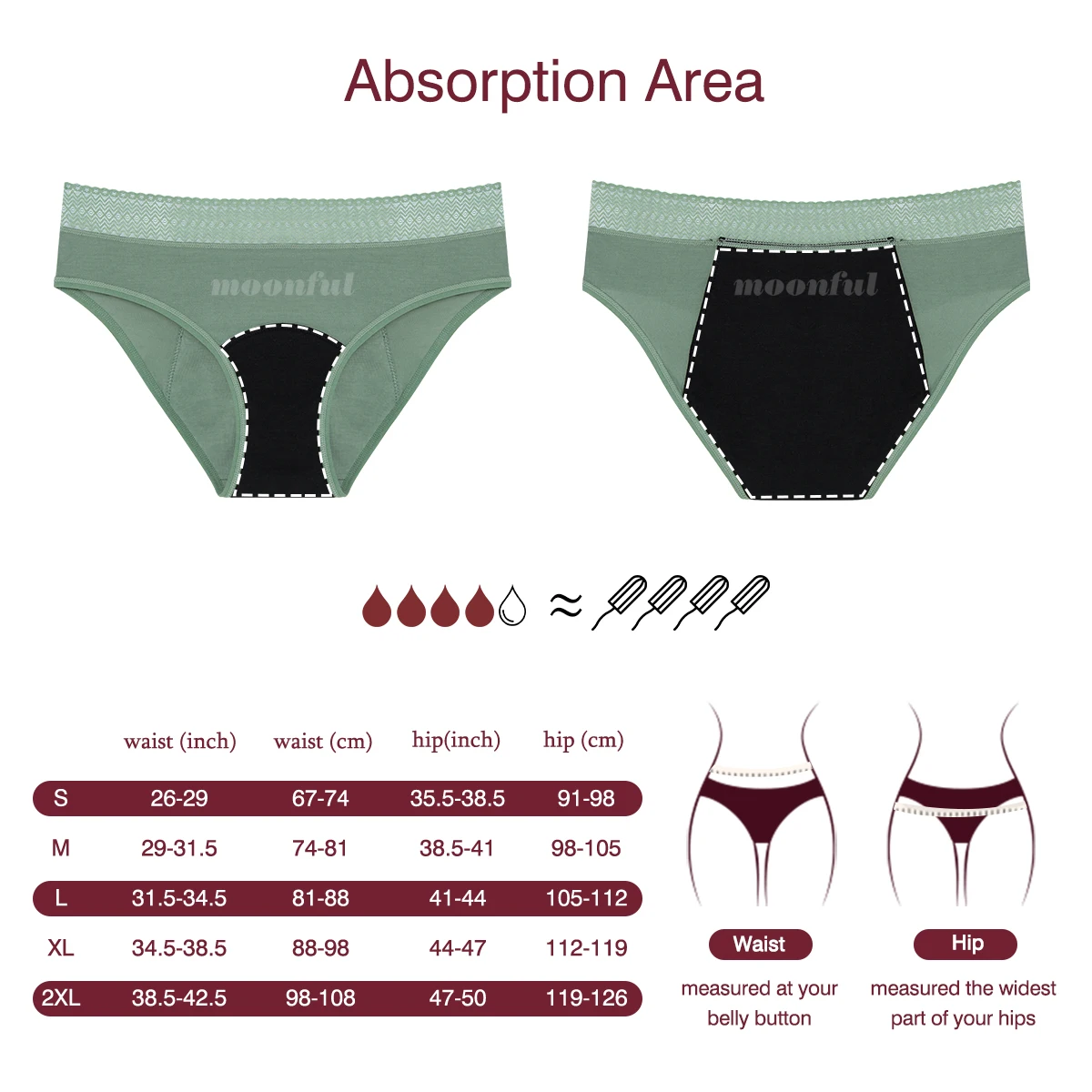 Absorbent Panties for Menstruation Washable Menstrual Cycle Underpants Large Size Menstrual Panties for Monthly Women Heavy Flow