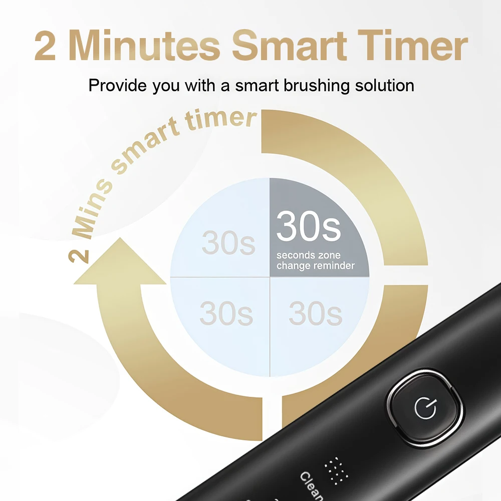 Electric Toothbrush Ultrason Clean Teeth Adult 5 Modes Teeth Brush Sonic Electric Tooth Brush With 8 Extra Replacement Heads