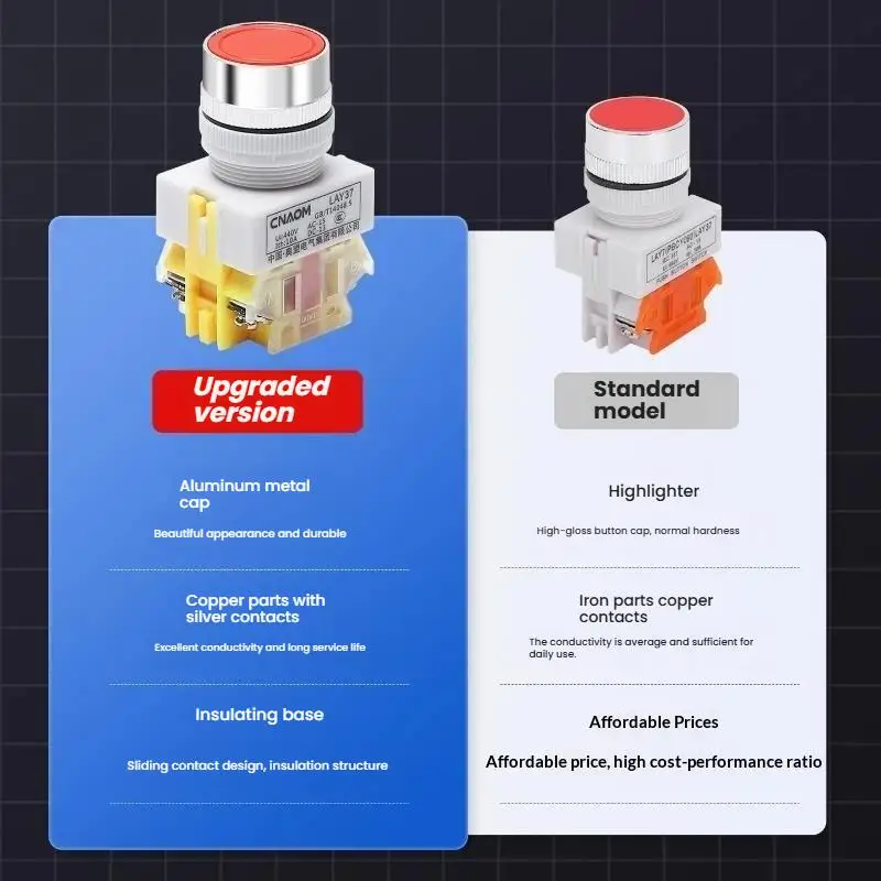 22mm LAY37 Y090 Self Lock Push Button Switch Stop Rotary Reset 5 Colors for Electronic Equipment Test Platform Use