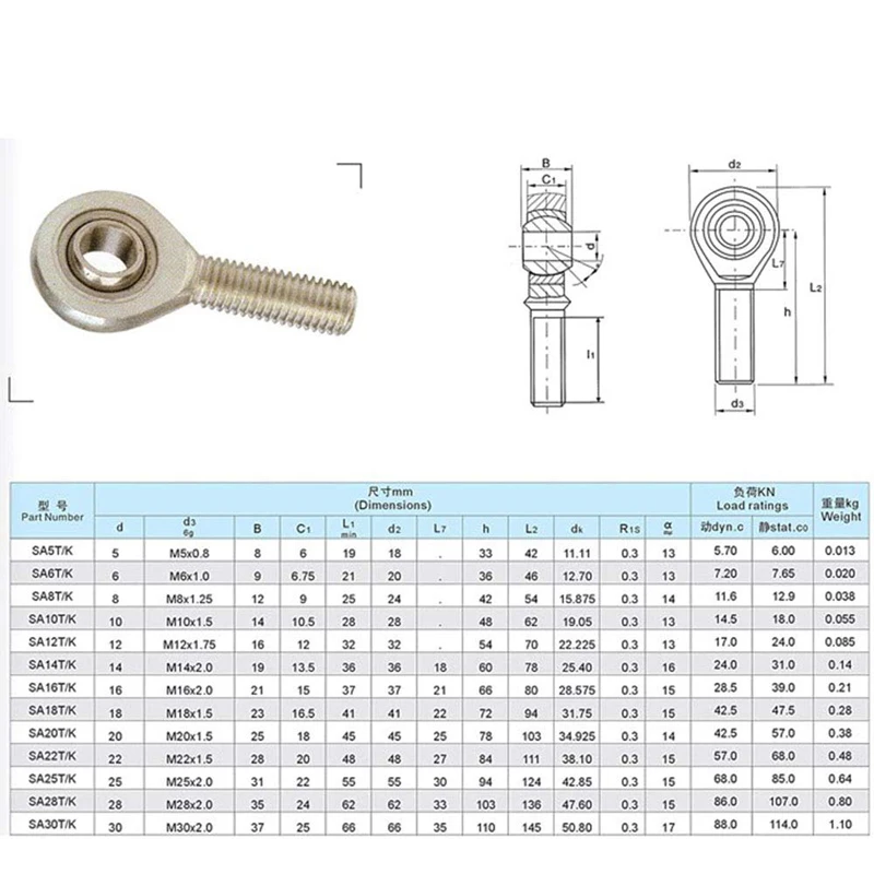 2PCS/Lot 5-12mm Male Oscillating Bearing Right Thread Fish Eye Rod End Joint Bearing Machine Ball Bearing