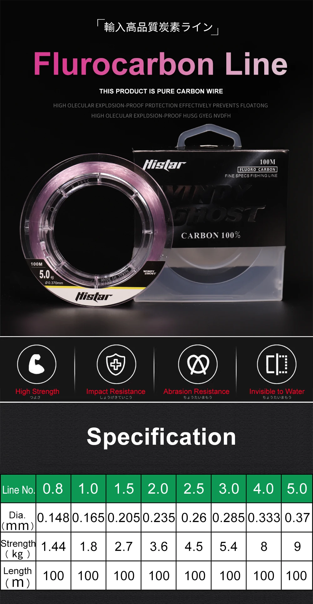 HASIDA 100M Fluorocarbon-Angelschnur, Carbon-Vorfachschnur, Stoßfeste Vorfachschnur mit hoher Festigkeit für Süß- und Salzwasserfischen – Detail 9