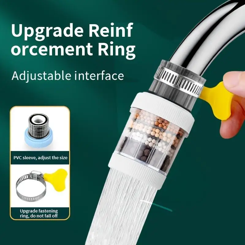 

Фильтр для воды Musurjoy Kitchen Faucet — удаляет хлор, фторид и тяжелые металлы, идеально подходит для домашней кухни и ванной комнаты, идеально подходит