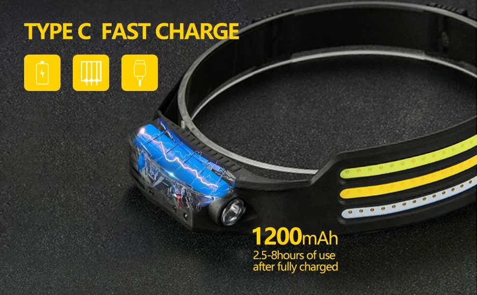 LED COB Sensor-Flutlicht Wiederaufladbare Arbeitsleuchte Stirnlampe Notfallbeleuchtung Outdoor Wasserdichte Camping- und Angellampe – Detail 8