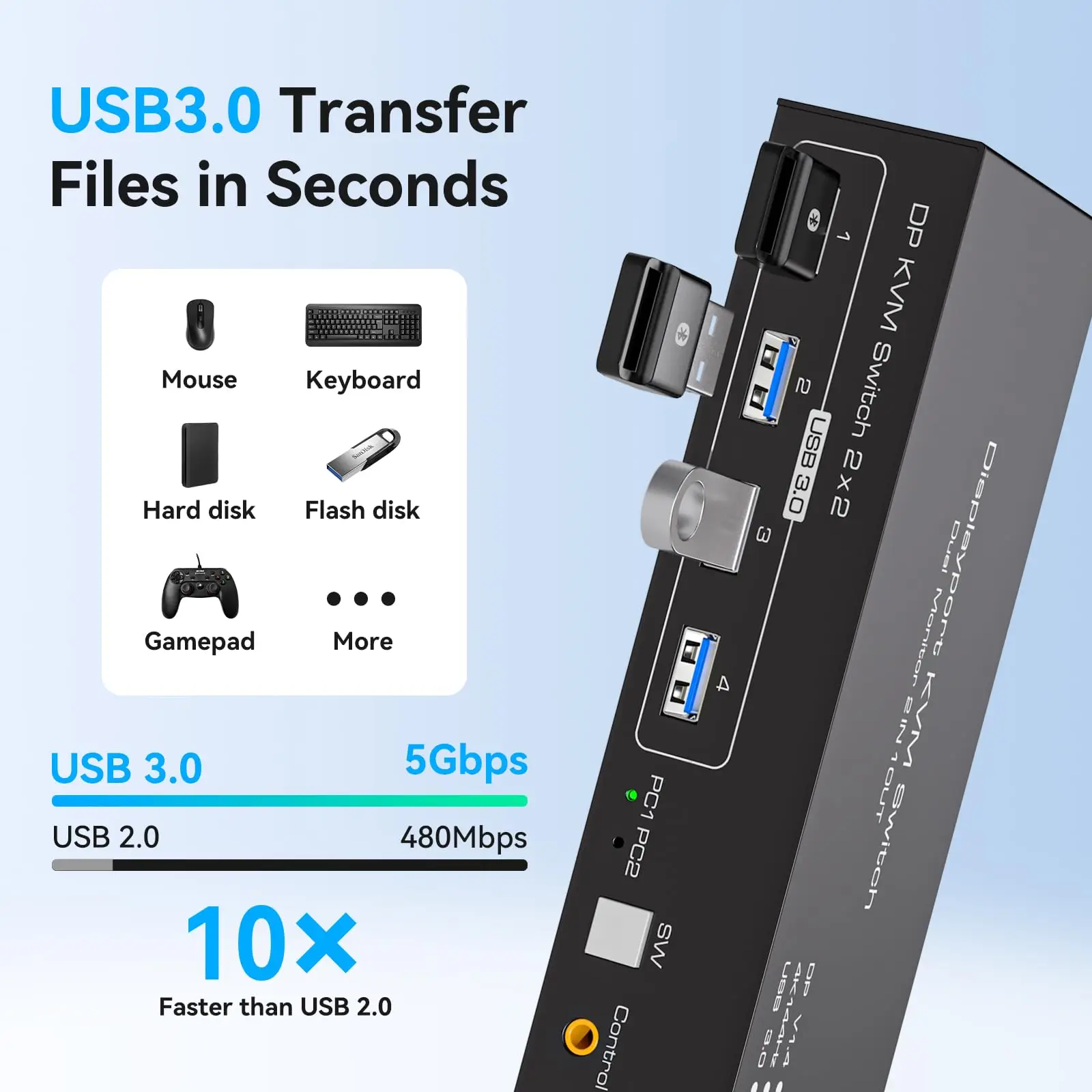 Imagem -03 - Displayport Kvm Switch para Computadores Compartilhar Monitores Usb 3.0 Monitor Duplo Computadores 4k @ 144hz