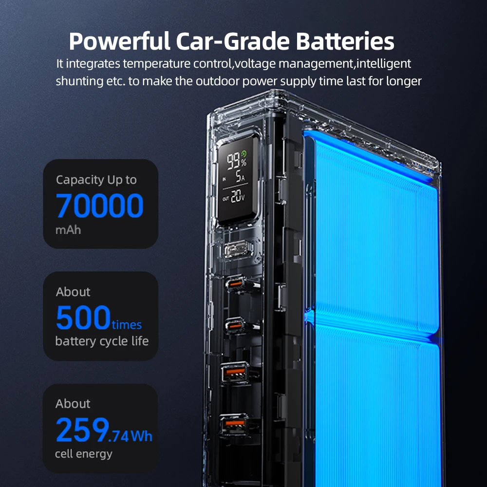 MOVESPEED Z70 Pro Max 70000mAh قوة البنك 140 واط شحن سريع محطة الطاقة بطارية خارجية Powerbank لأجهزة الكمبيوتر المحمول التخييم في الهواء الطلق