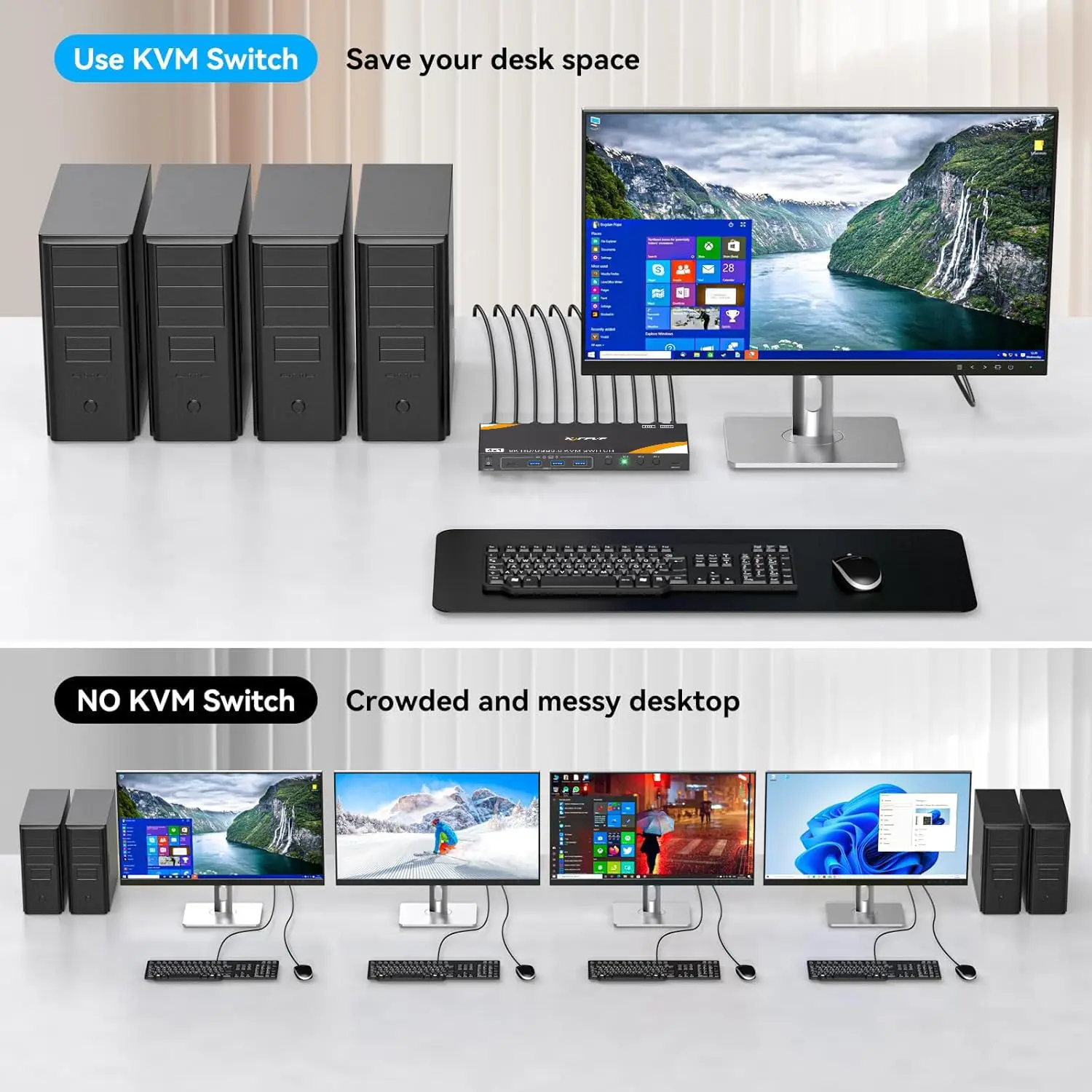 8K@60Hz KVM Switch 1 Monitor 4 Computers 4K@120Hz,4 In 1 Out HDMI KVM Switch 4 PC Share 4 USB 3.0 Ports Keyboard Mouse Printer