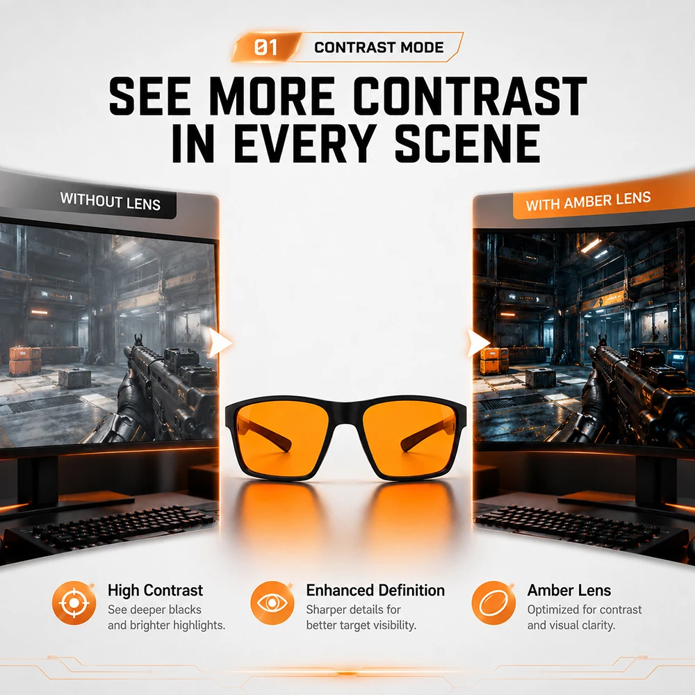 Двухрежимные игровые очки янта – обзор и цена Gaming Glasses Tinted