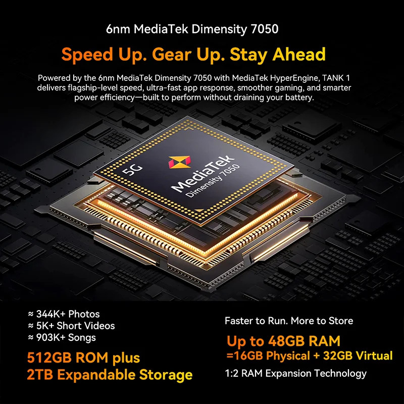 Blackview Oscal TANK 1 Rugged SmartPhone 5G  6.78" 2.4K 120Hz Display Dimensity 7050 20000mAh NFC 64MP AI Cellphone