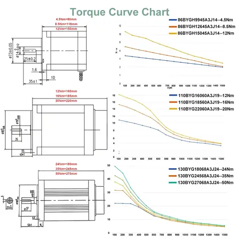 10 best sales नेमा34 - №5