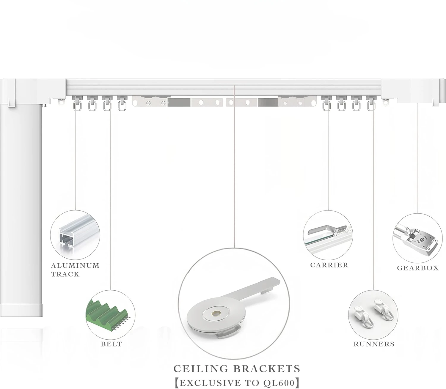 Smart Electric Curtain Track, Motorized Motor, Adjustable Track Length, Compatible with Alexa, Google