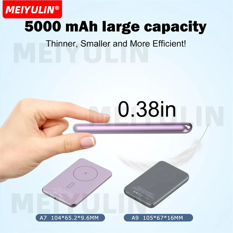 แม่เหล็ก 10000mAh Wireless Power Bank โลหะ Ultra-Thin ภายนอกอะไหล่แบตเตอรี่ PD20W Fast Charger สําหรับ iPhone15 14 13 12 Samsung