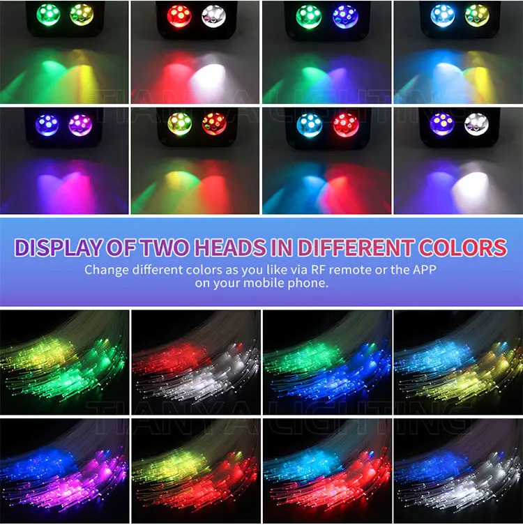 20W Funkelnder Sternenhimmel Auto-Dachhimmel-Kit Glasfaser-Licht Sternenhimmel-Dachdekoration Zweifarbige Anzeige – Detail 4