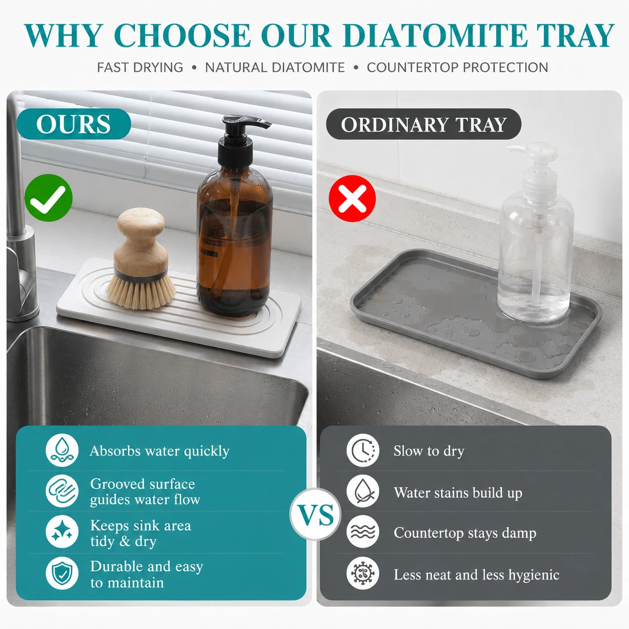 2 Pack Diatomite Tray Fast Drying Stone Sink Organizer For Kitchen Counter Soap Dispenser Bathroom Vanity Sponge Pad - view 6