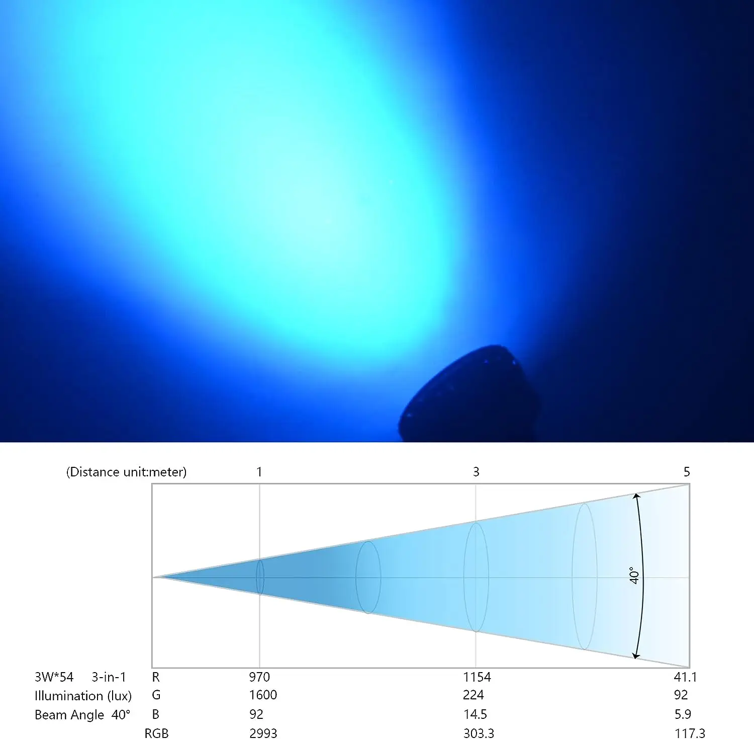 Imagem -05 - Iluminação Led Rgb Stage com Dmx e Controlador de Som Luz de Festa Discoteca Lights Desempenho do Casamento Grande Dipper 54x3w 3in Lpc015