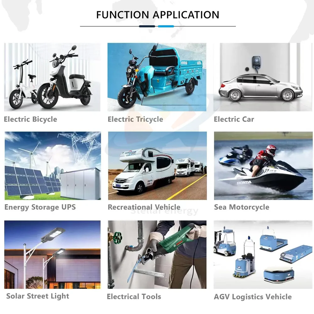 Batería recargable de iones de litio de 60V 40Ah 32Ah 60V 60Ah 75Ah para vehículo de monopatín