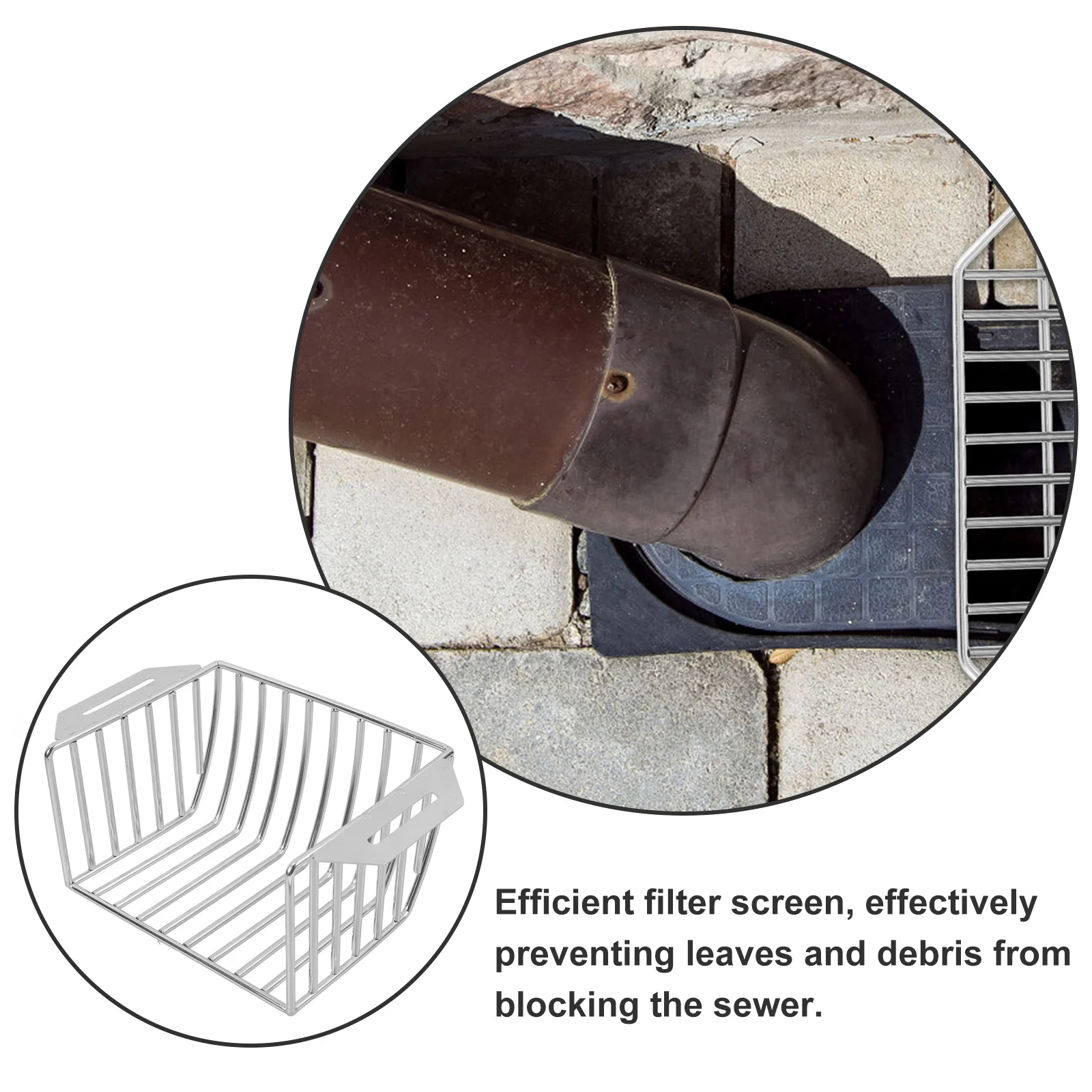Roestvrijstalen Vloerafvoer Anti-Blokkeerdeksel Filters Dakgoot Zeef