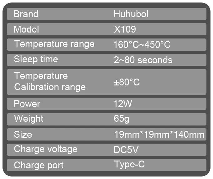 New USB Soldering Iron Mini Portable Home Use Type-C Interface 3500 mAh