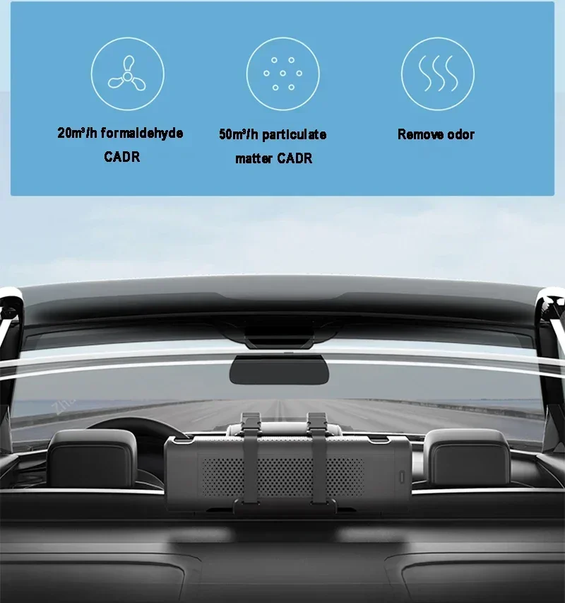 Original Roidmi P6 Car Air Purifier Quickly Purifies and Removes Formaldehyde Haze and Odor, PM2.5 Haze on-board Charging