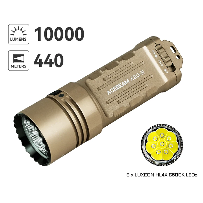 ACEBEAM X20-R デザートタン SFT-25R 6500K 8000L ACEBEAM タクティカル懐中電灯 X20-R USB C 充電出力 SFT-25R LED 8000