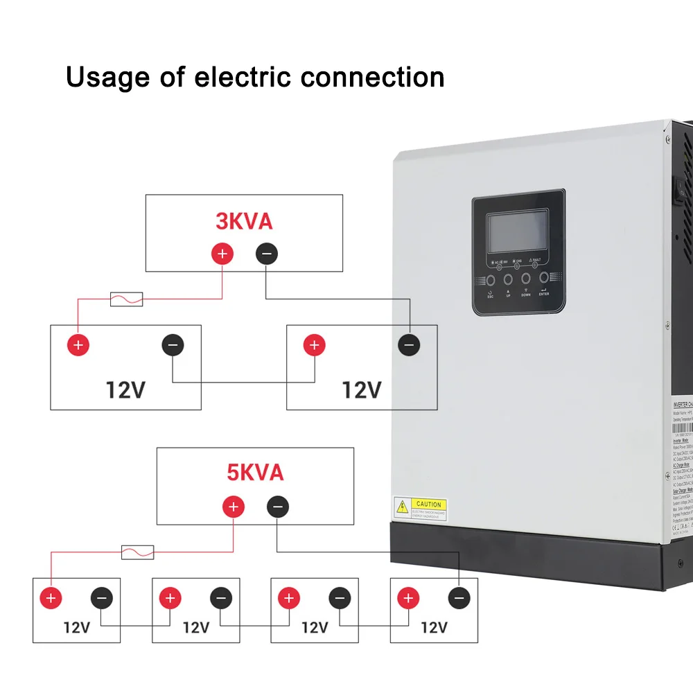 3KVA/2400W Akadálymentes sinewave napelemes Inverter PWM 50A napelemes töltő Számvevő automat Újraindulás Súlytöbblet Rövid távú Kerülő út protections