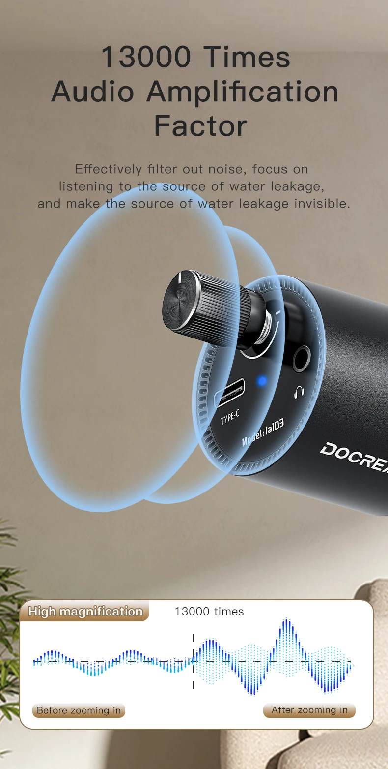 Mini Leak Detector Sound Amplifier For Home/13000X Audio Magnification/High Sensitivity Sensor/Rechargeable 200mAh