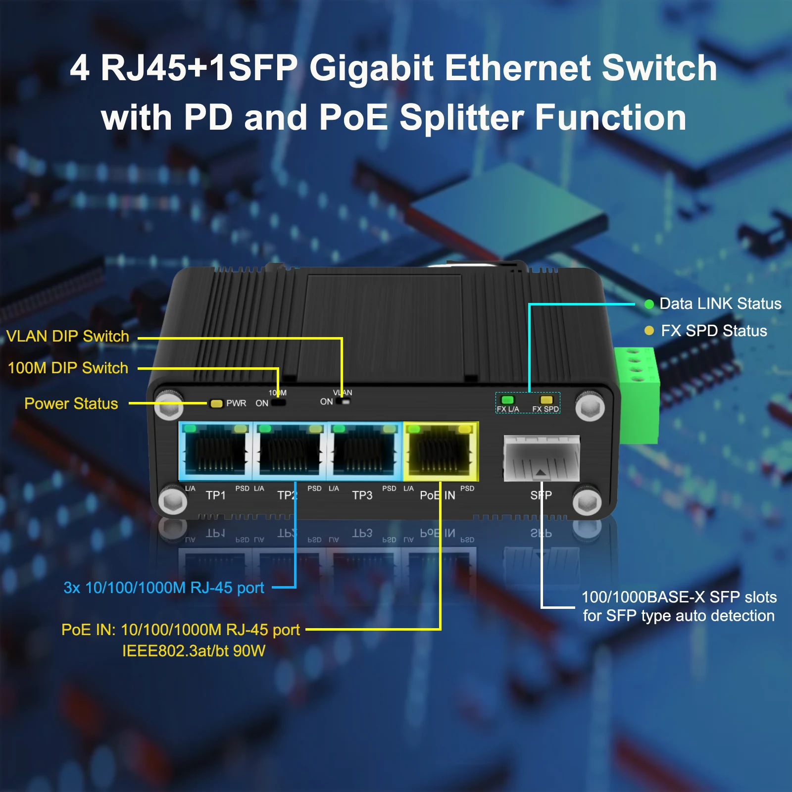 미니 산업용 3포트 PD 스위치(PoE 스플리터 포함) - Industrial Switch Din Rail Gigabit 리뷰 및 가격