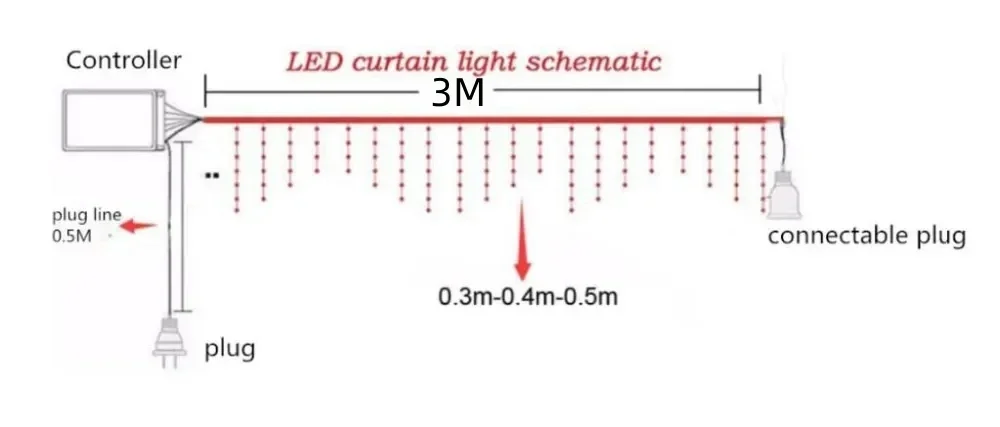 عيد الميلاد جارلاند LED الستار جليد أضواء فسطون LED ضوء تدلى 0.7 متر شلال في الهواء الطلق حديقة الشارع الطنف الديكور