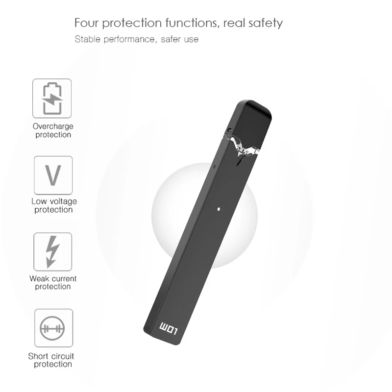 OVNS W01 Pod suit per juul Vape Kit LED indicatore di potenza Pod System Vape Pen Kit sigaretta elettronica