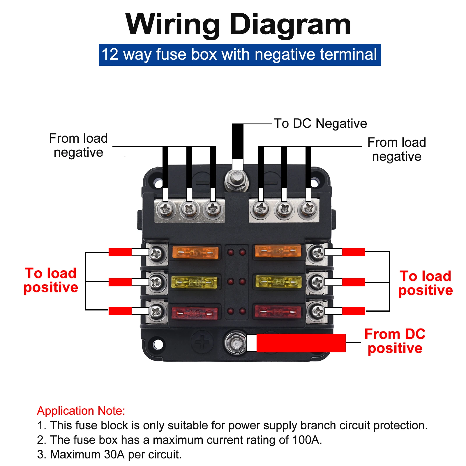6 Way Fuse Box Holder With 6 Way Blade Fuse Holder Block & Warning Indicator  12V~24V Power Distribution Panel Board