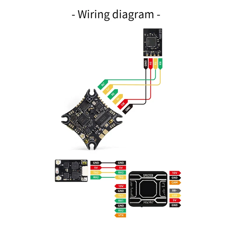 

ELRS GEMINI RX Dual Receiver 2.4Ghz 150Mm & 90Mm Antennas Forenhanced RC FPV Drone Racing Performance-A79U
