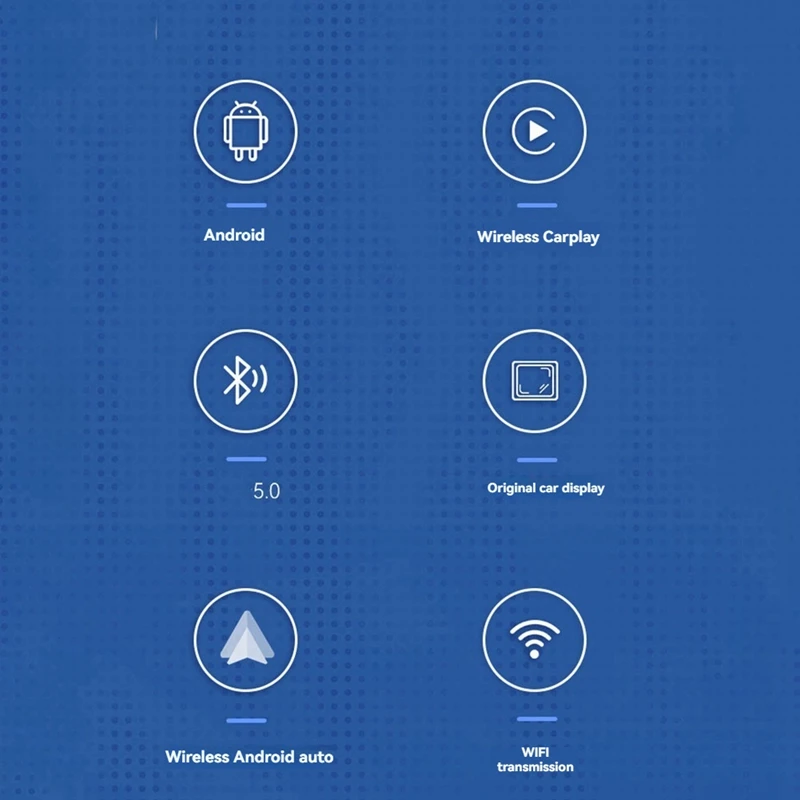 

【A99P】AI Box Carplay 2G + 16G Android 13/Беспроводной Carplay/Android Auto 3 в 1 Bluetooth 5.0 Проводной к беспроводному адаптеру CarPlay