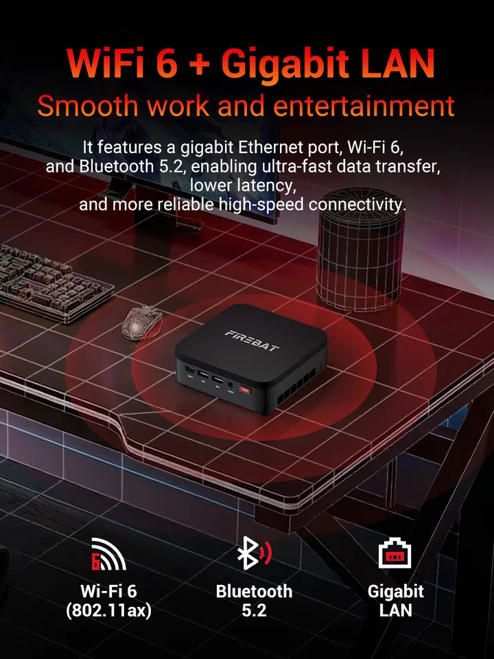 Firebat R3 Mini PC AMD Ryzen 3 4300U 16GB 512GB