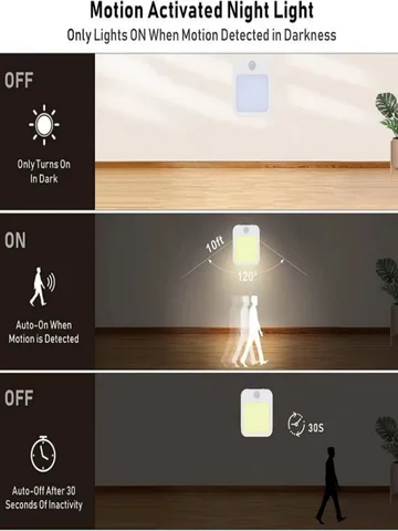 Ночник с датчиком движения и LED-подсветкой для детской спальни — изображение товара