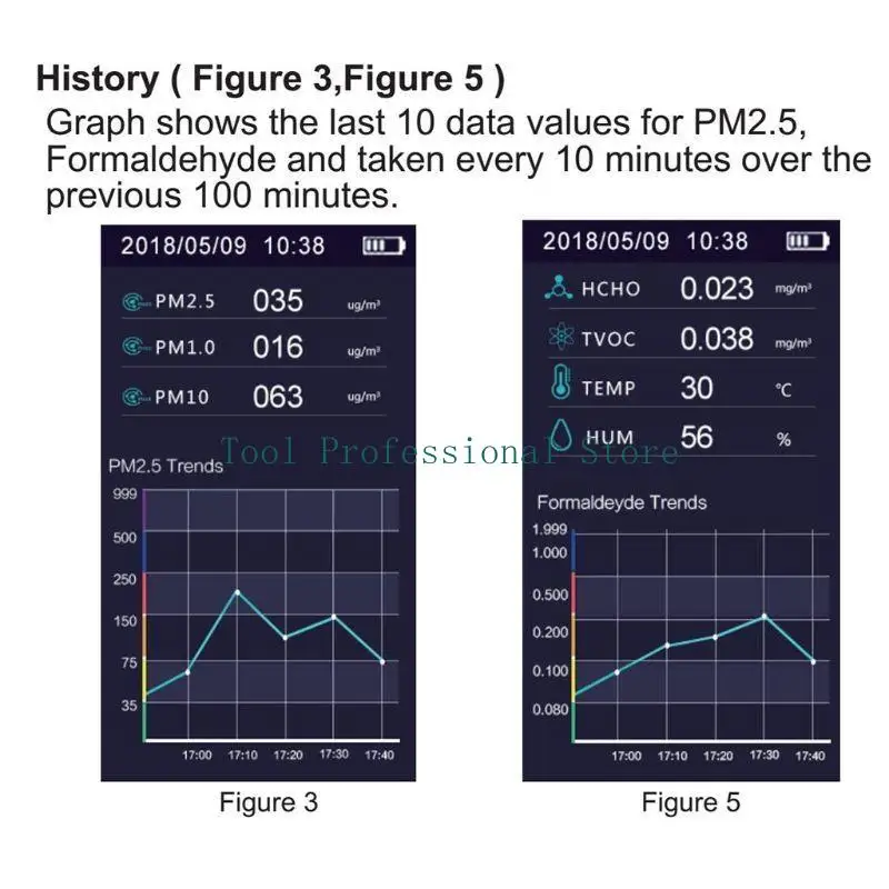 Máy theo dõi chất lượng không khí 57QF Máy đo chất lượng không khí trong nhà Cảm biến chất lượng không khí thông minh cho gia