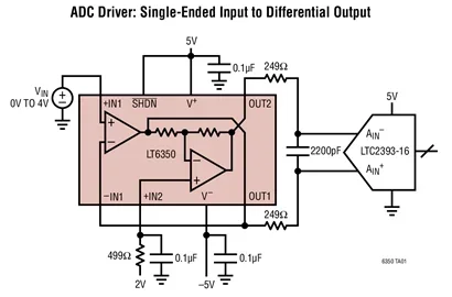 LT6350CDD LT6350IDD LT6350HDD LT6350 - Low Noise Single-Ended to Differential Converter/ADC Driver