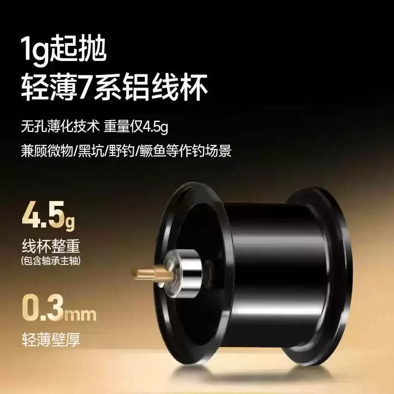 Pro micro-object drum is all metal, the fuselage is 7.6 high-speed ratio and universal long-distance investment wheel